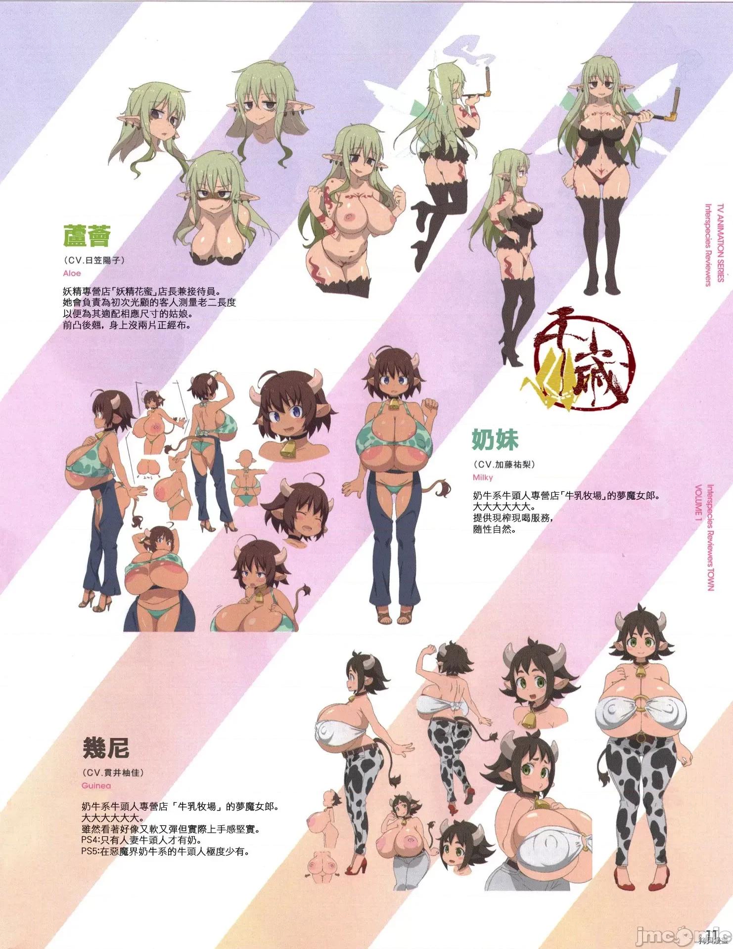 异种族レビュアーズ 异种族风俗娘评鉴指南033 BD特典设定集#1.zip 第5页