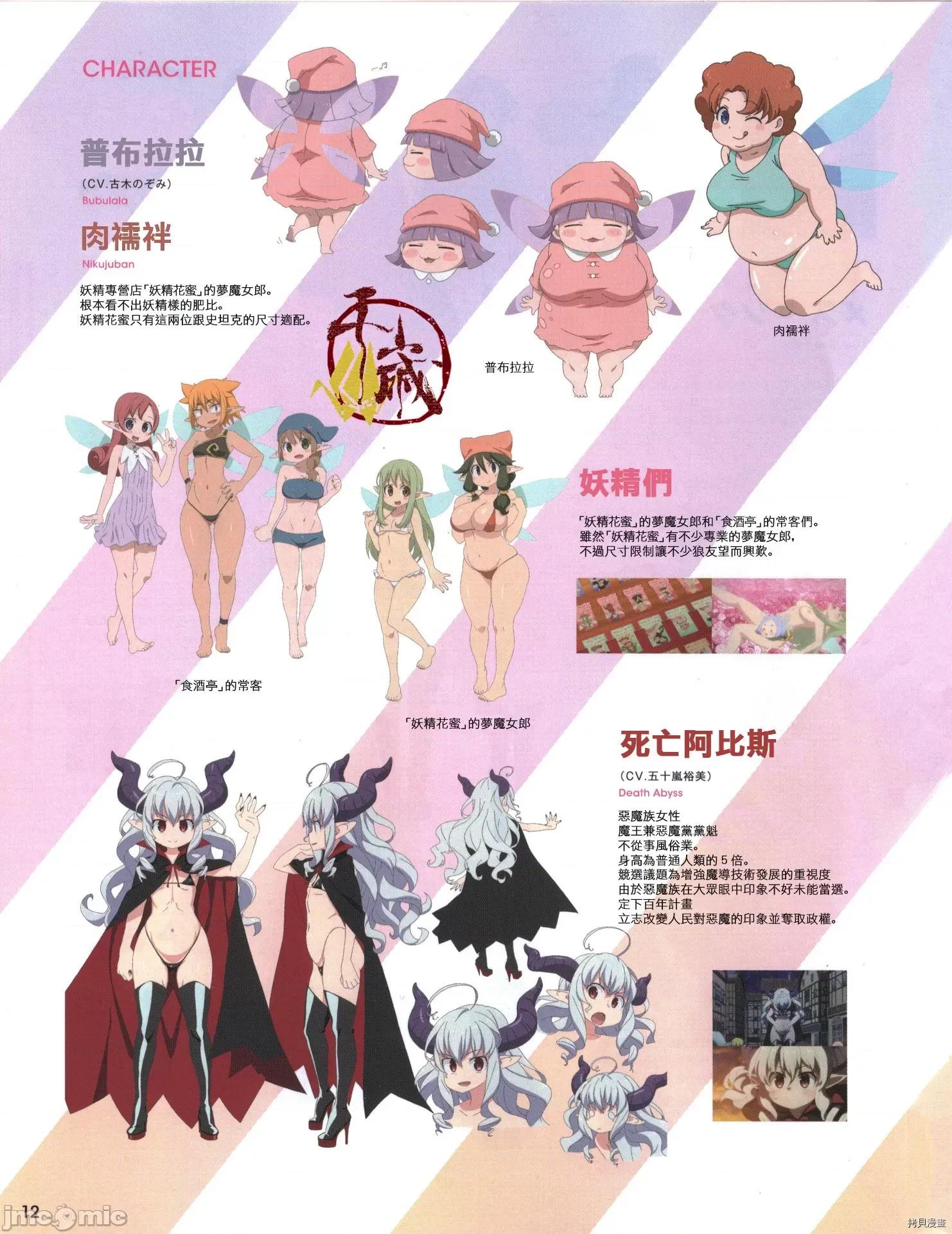 异种族レビュアーズ 异种族风俗娘评鉴指南033 BD特典设定集#1.zip 第6页
