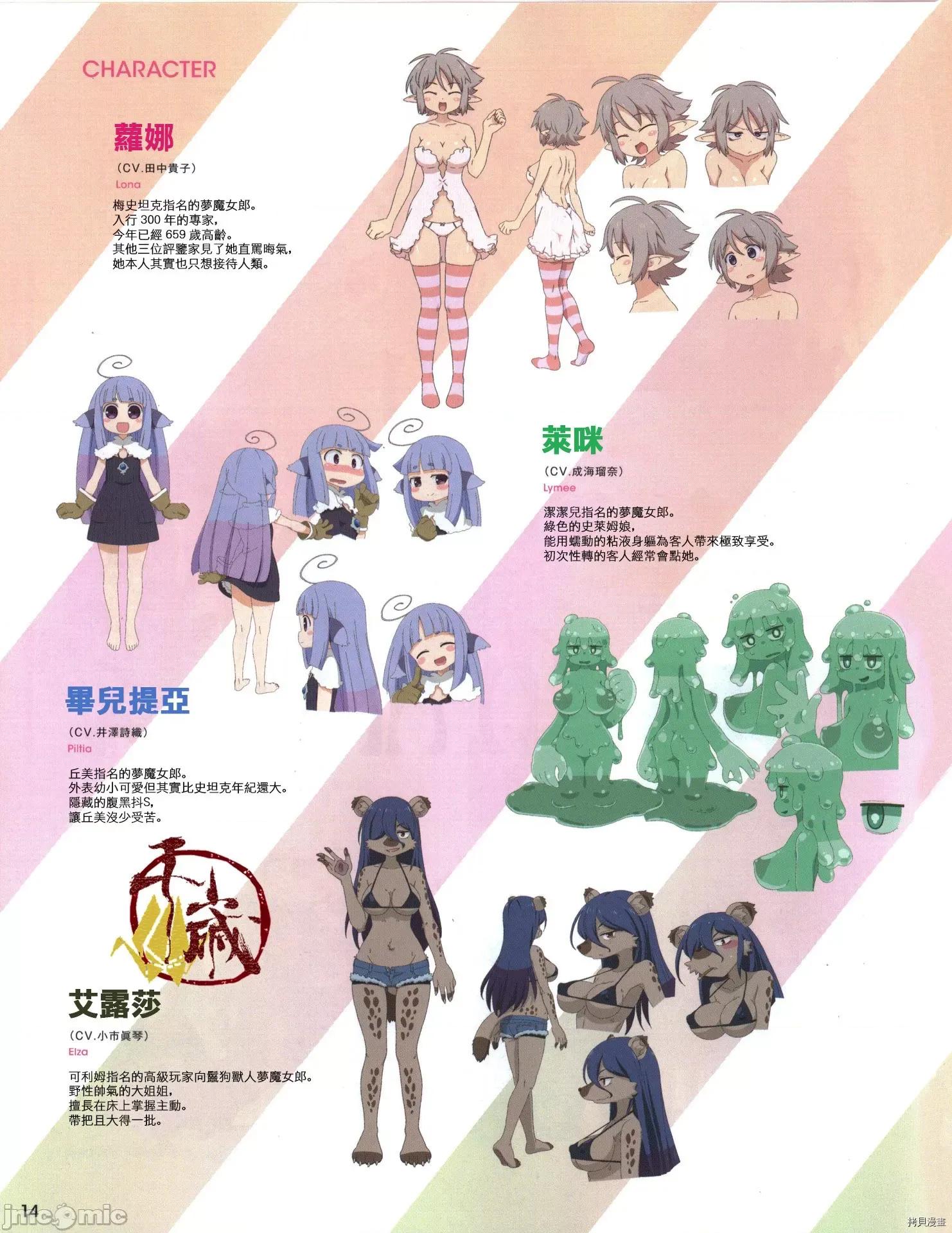 异种族レビュアーズ 异种族风俗娘评鉴指南033 BD特典设定集#1.zip 第8页