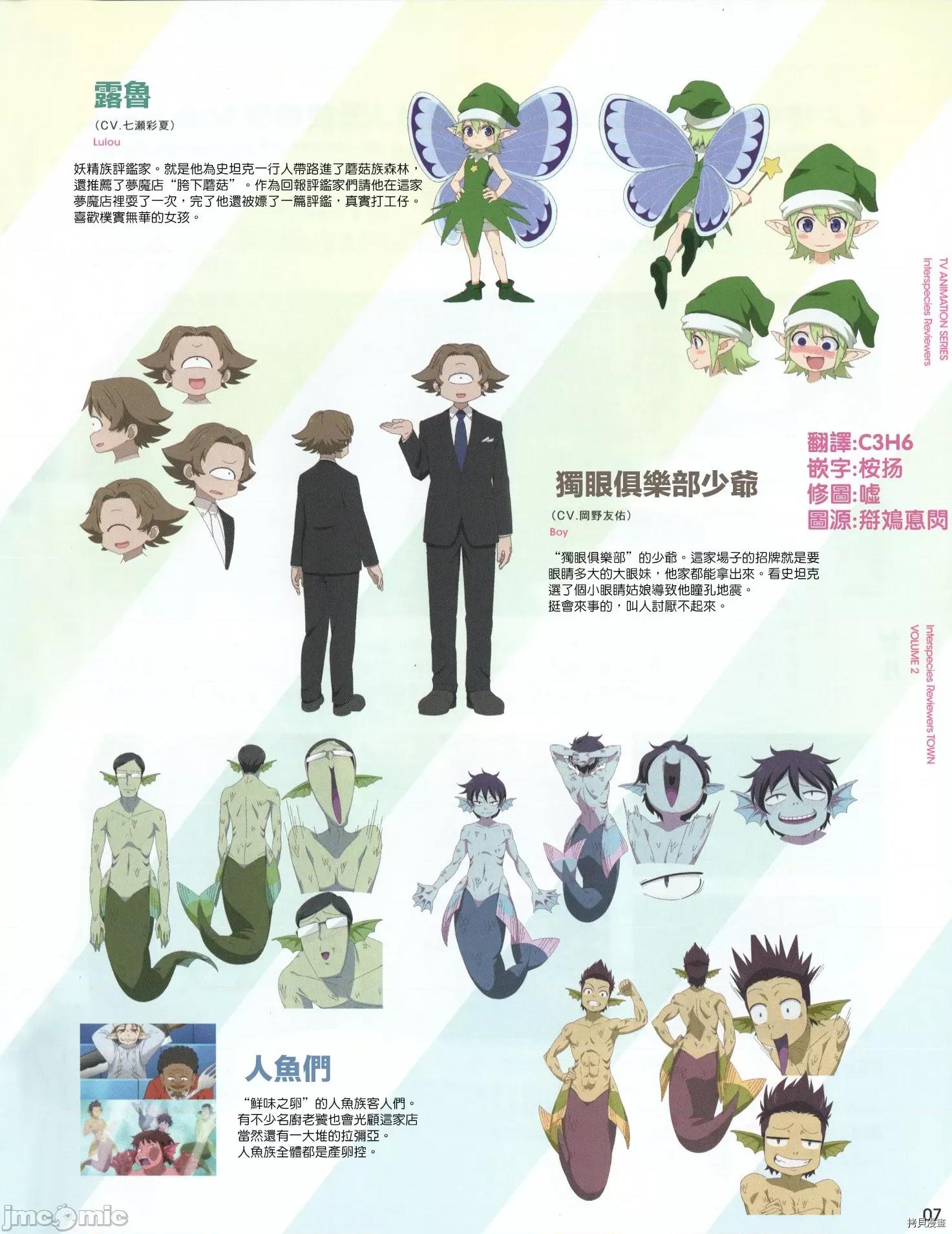 异种族レビュアーズ 异种族风俗娘评鉴指南034 BD特典设定集#2.zip 第1页