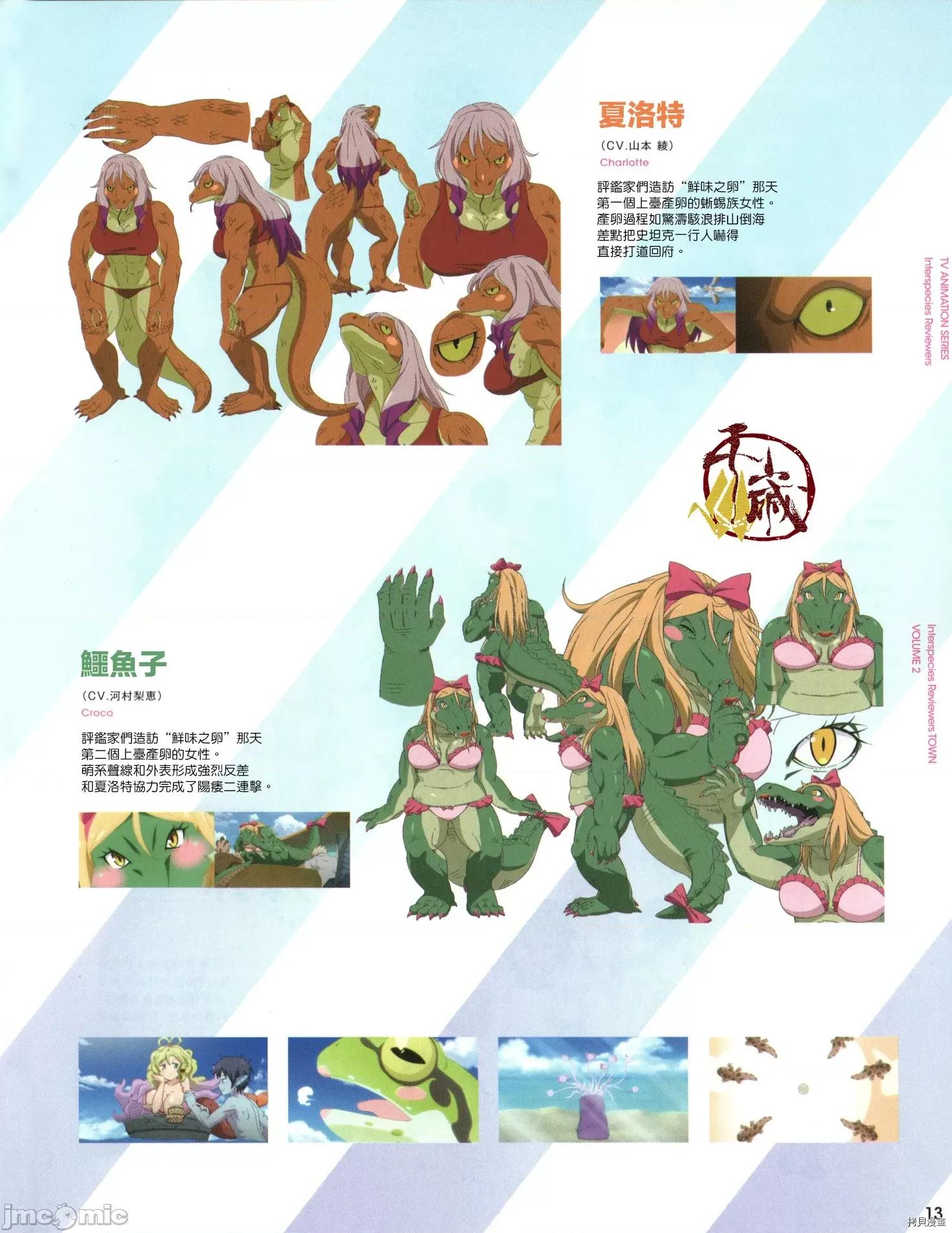 异种族レビュアーズ 异种族风俗娘评鉴指南034 BD特典设定集#2.zip 第7页