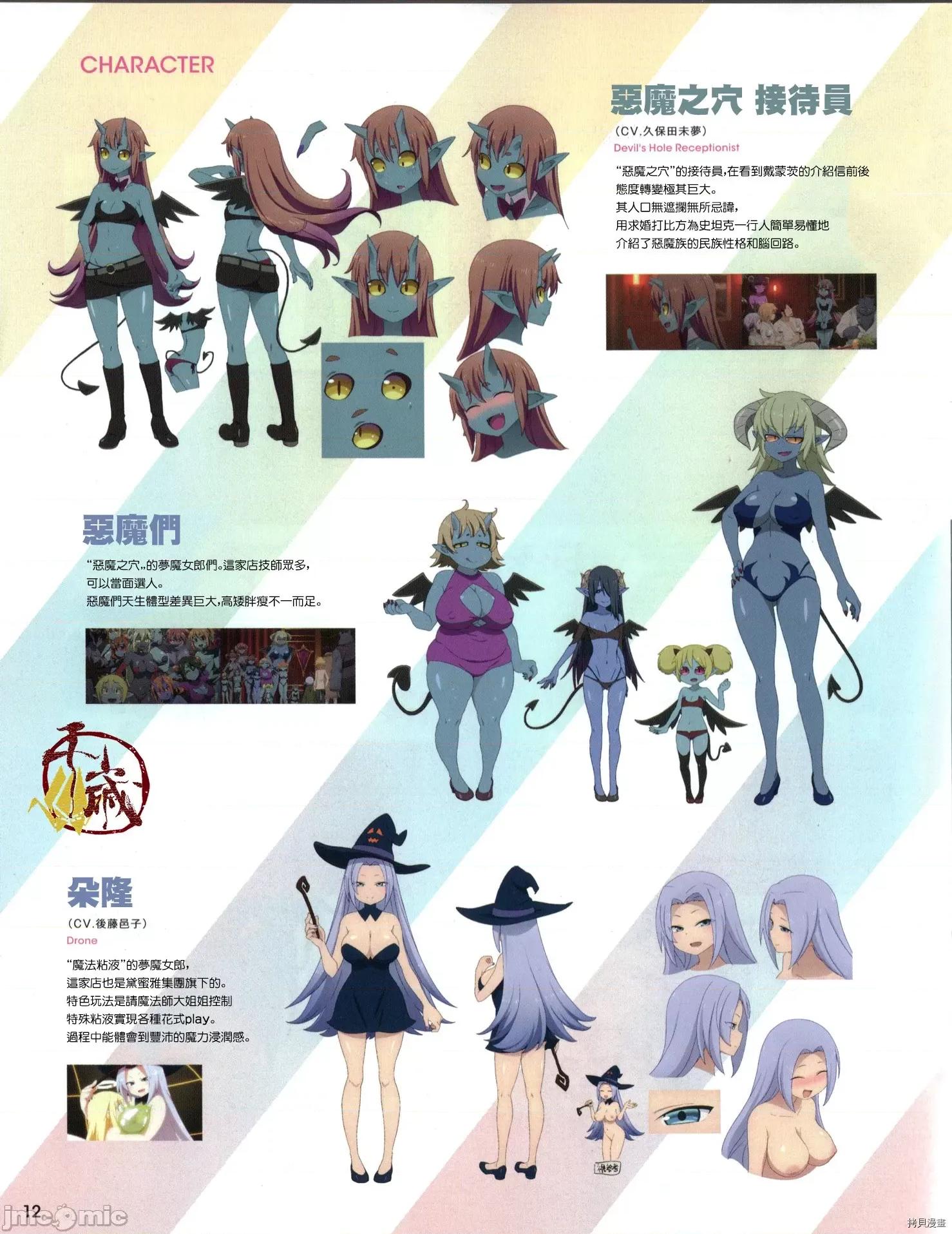 异种族レビュアーズ 异种族风俗娘评鉴指南035 BD特典设定集#3.zip 第6页