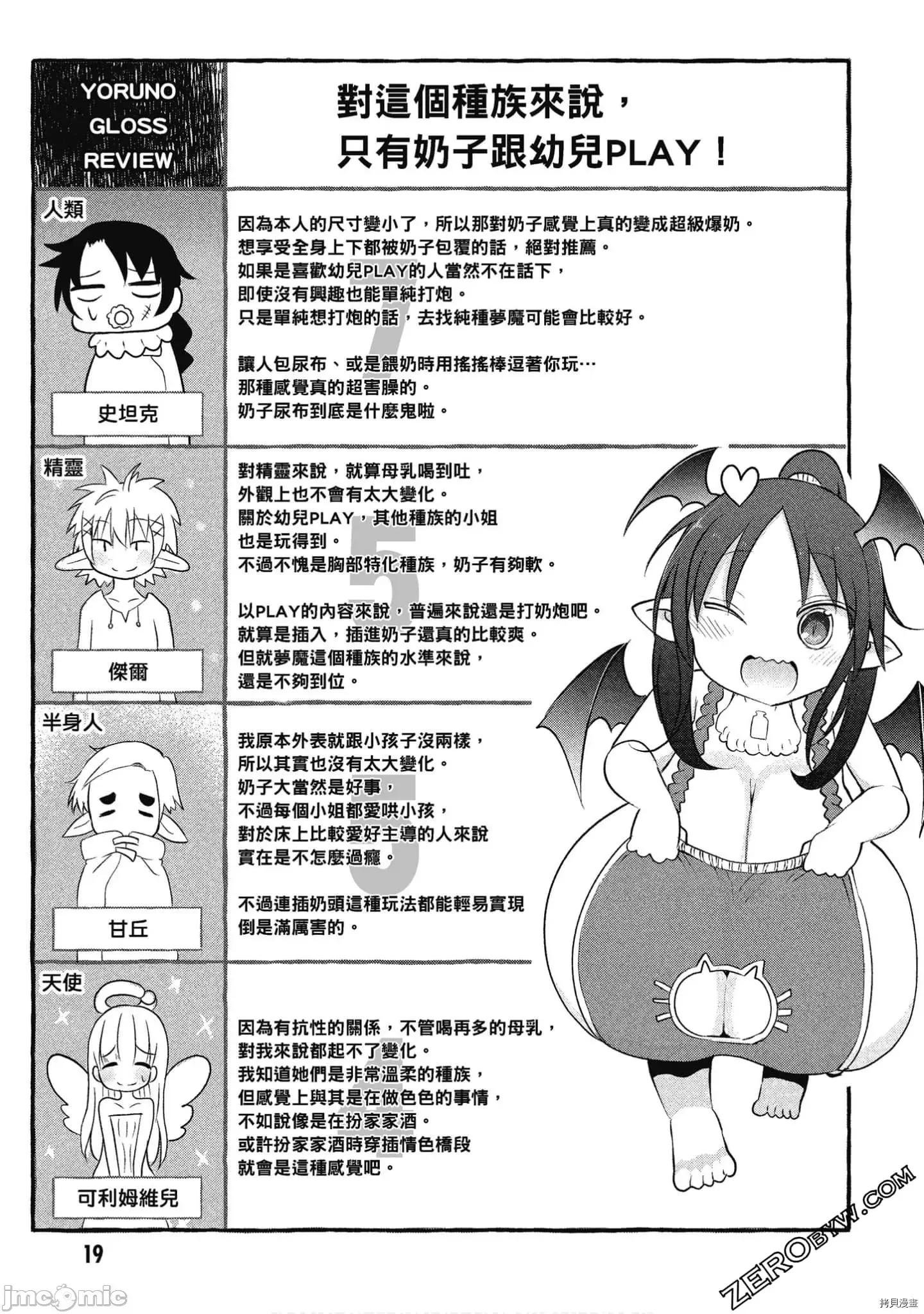 异种族レビュアーズ 异种族风俗娘评鉴指南041 漫画精选集.zip 第20页