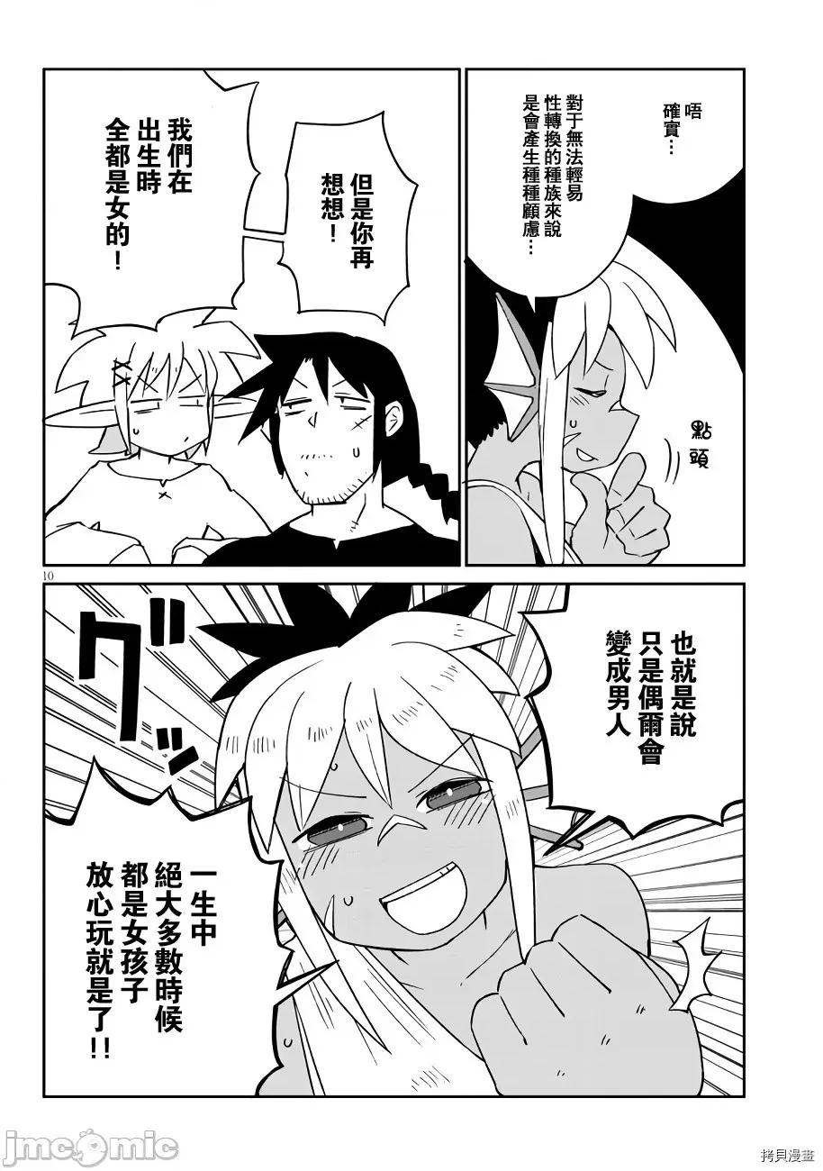 异种族レビュアーズ 异种族风俗娘评鉴指南047 第47话.zip 第10页