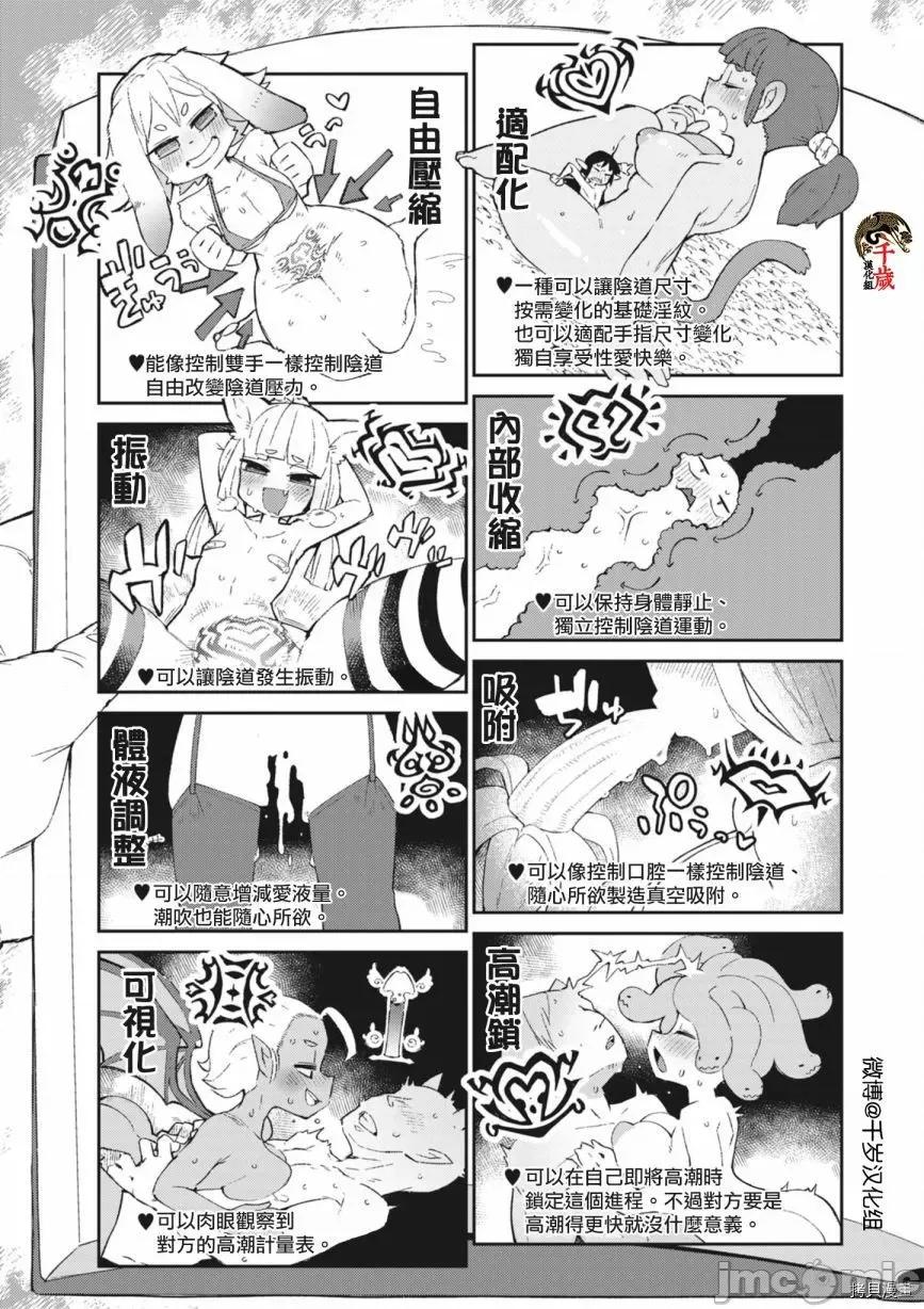异种族レビュアーズ 异种族风俗娘评鉴指南055 第53话.zip 第7页