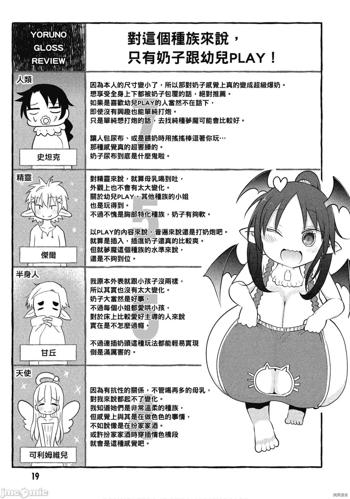 异种族レビュアーズ 异种族风俗娘评鉴指南058 .zip 第20页