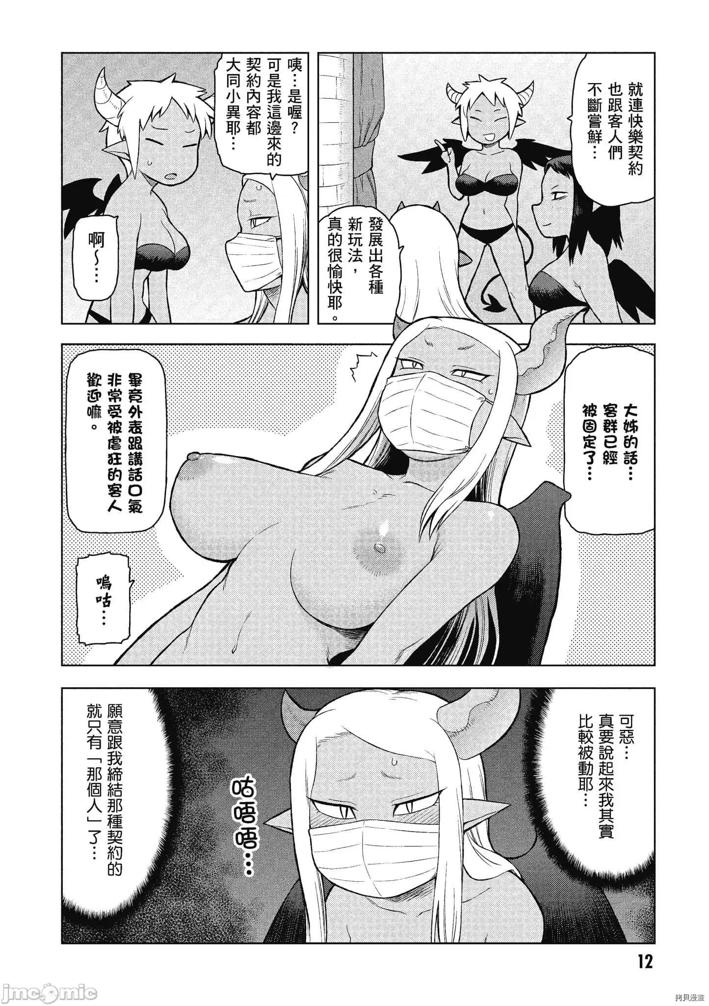 异种族レビュアーズ 异种族风俗娘评鉴指南059 .zip 第13页