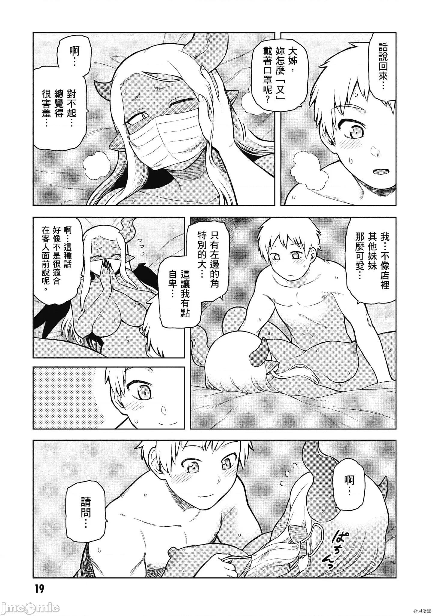 异种族レビュアーズ 异种族风俗娘评鉴指南059 .zip 第20页