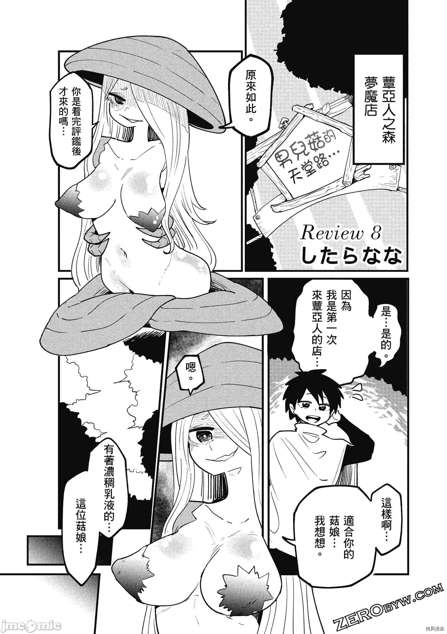 异种族レビュアーズ 异种族风俗娘评鉴指南059 .zip 第86页
