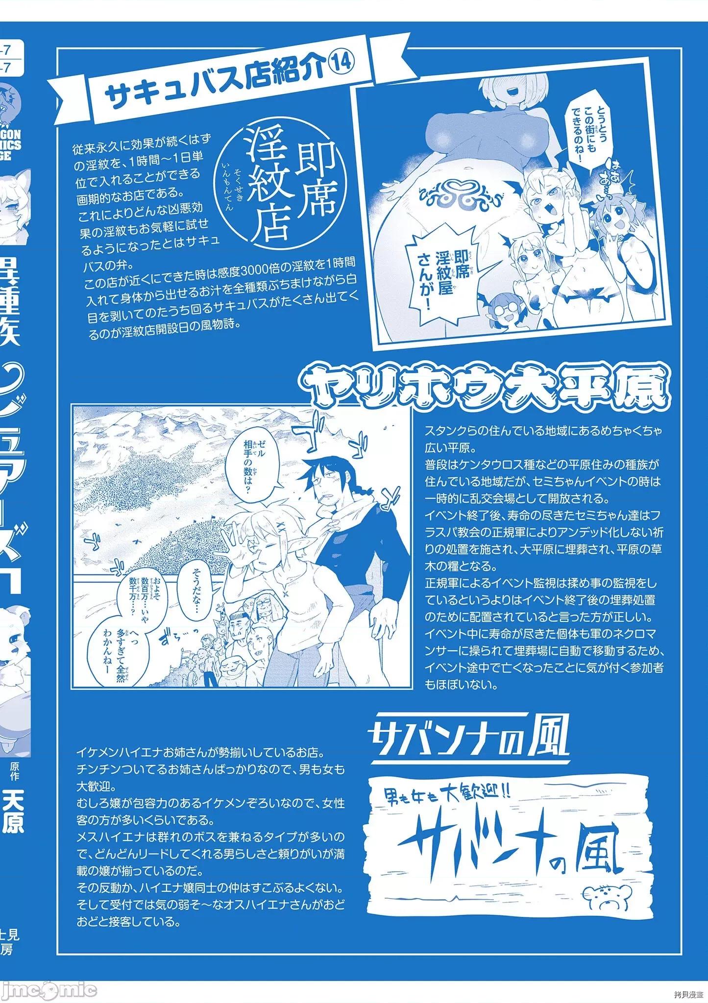 异种族レビュアーズ 异种族风俗娘评鉴指南061 .zip 第6页