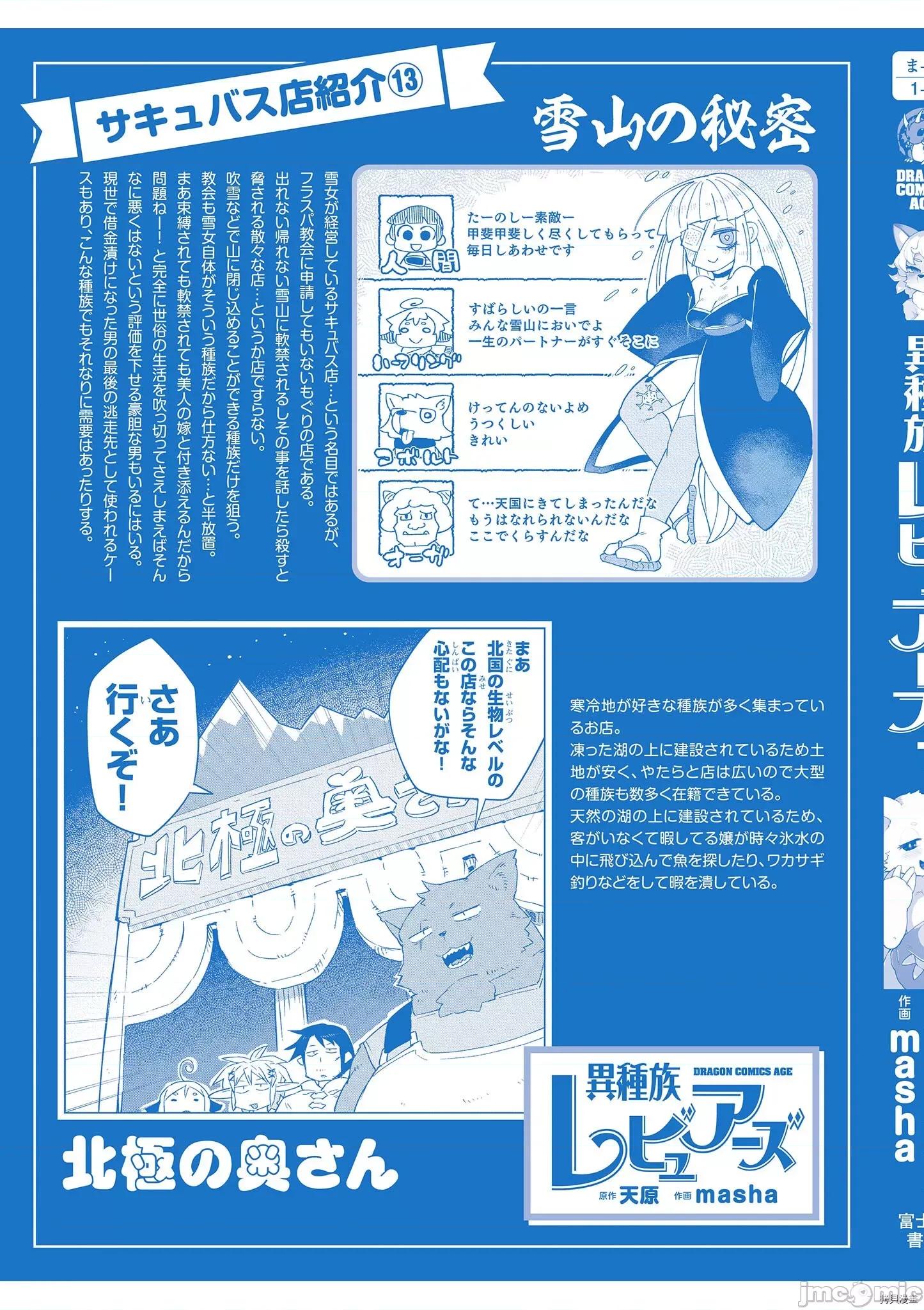 异种族レビュアーズ 异种族风俗娘评鉴指南061 .zip 第7页