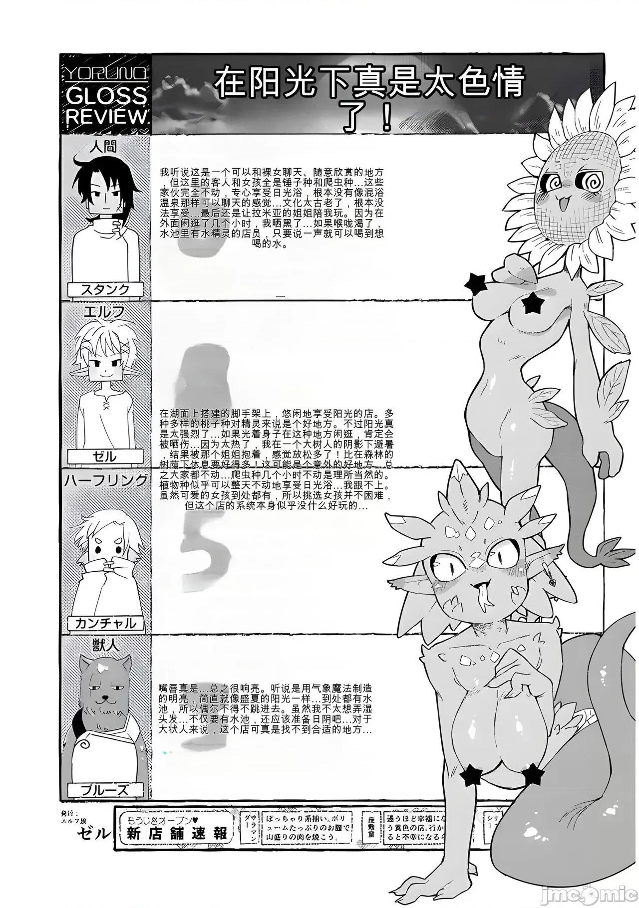 异种族レビュアーズ 异种族风俗娘评鉴指南 64 第13页