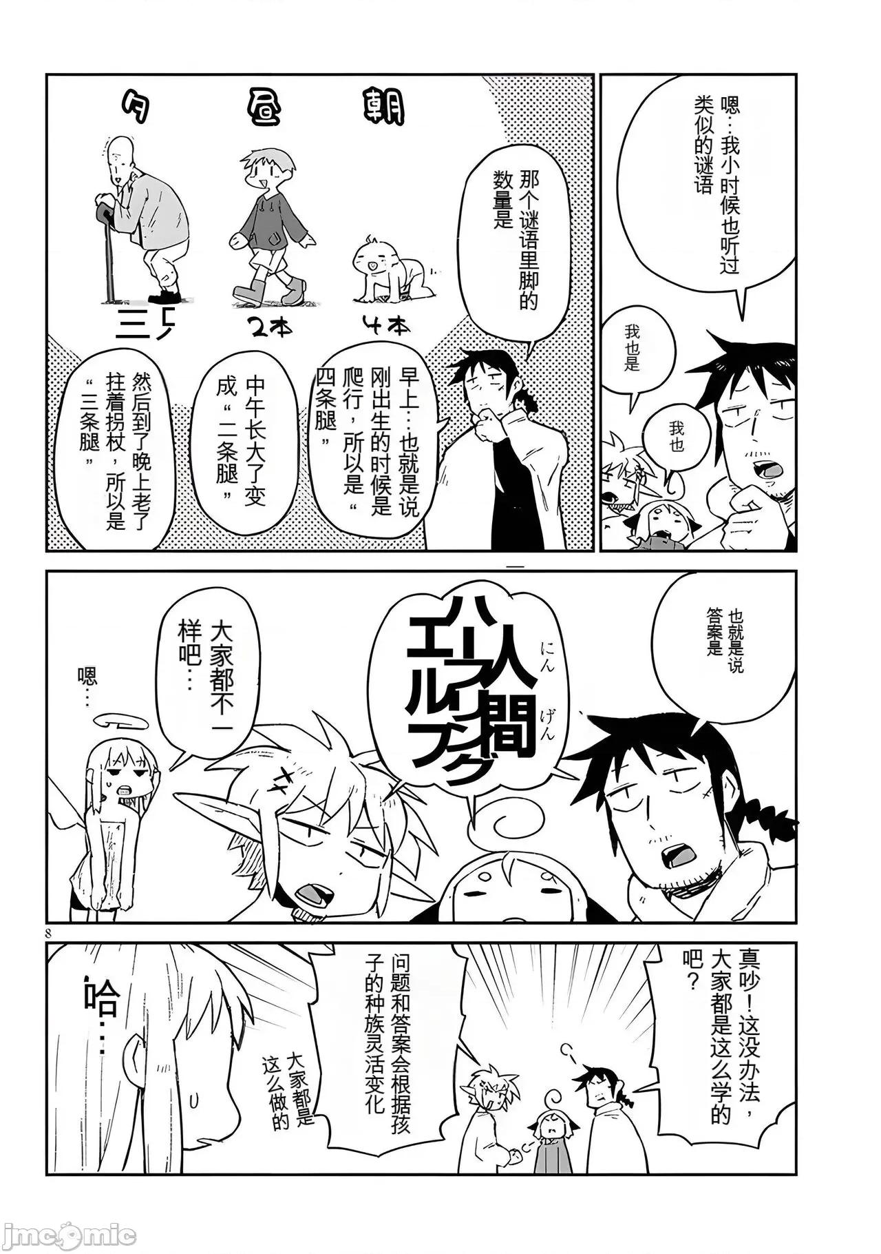 异种族レビュアーズ 异种族风俗娘评鉴指南 67 第8页