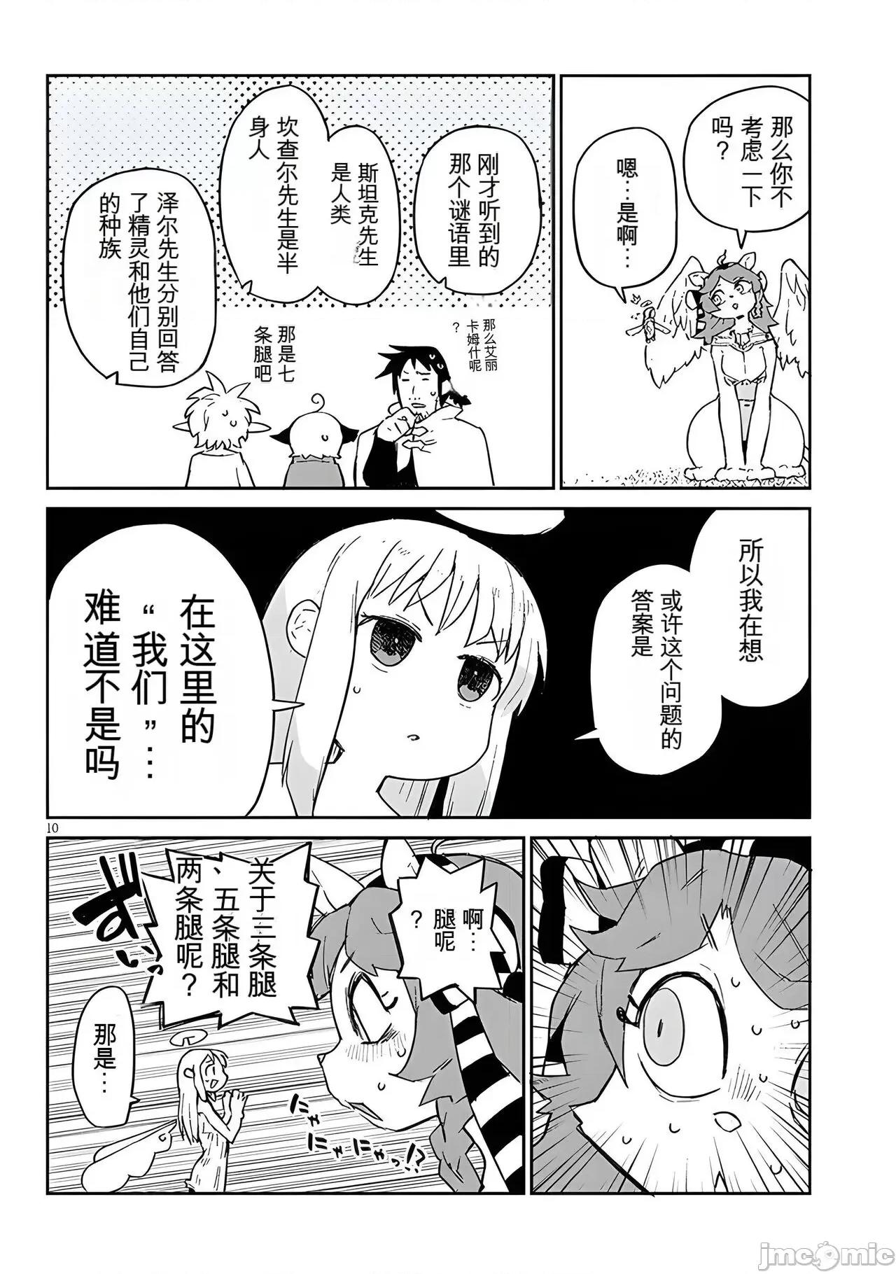 异种族レビュアーズ 异种族风俗娘评鉴指南 67 第10页