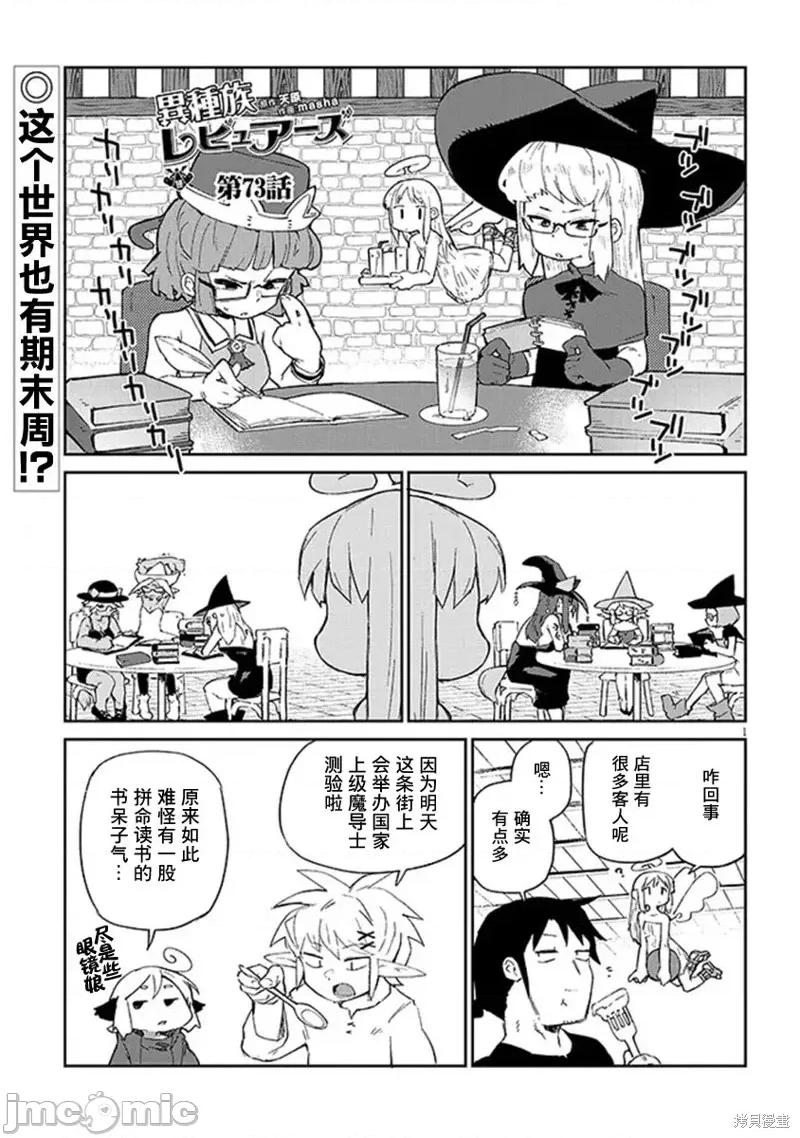 异种族レビュアーズ 异种族风俗娘评鉴指南 73 第1页