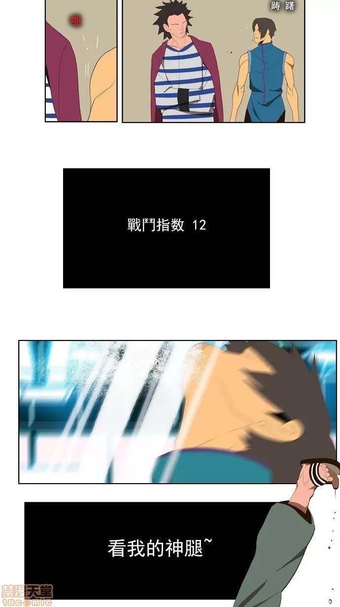 高校之神 [第1部 与神一搏] 第6话 - 6 | 高校之神 第31页