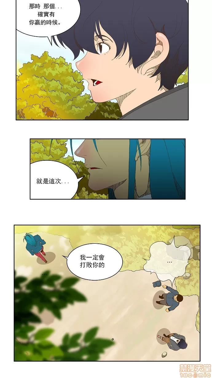 高校之神 [第2部 全国联赛] 第44话 - 44 | 高校之神 第20页