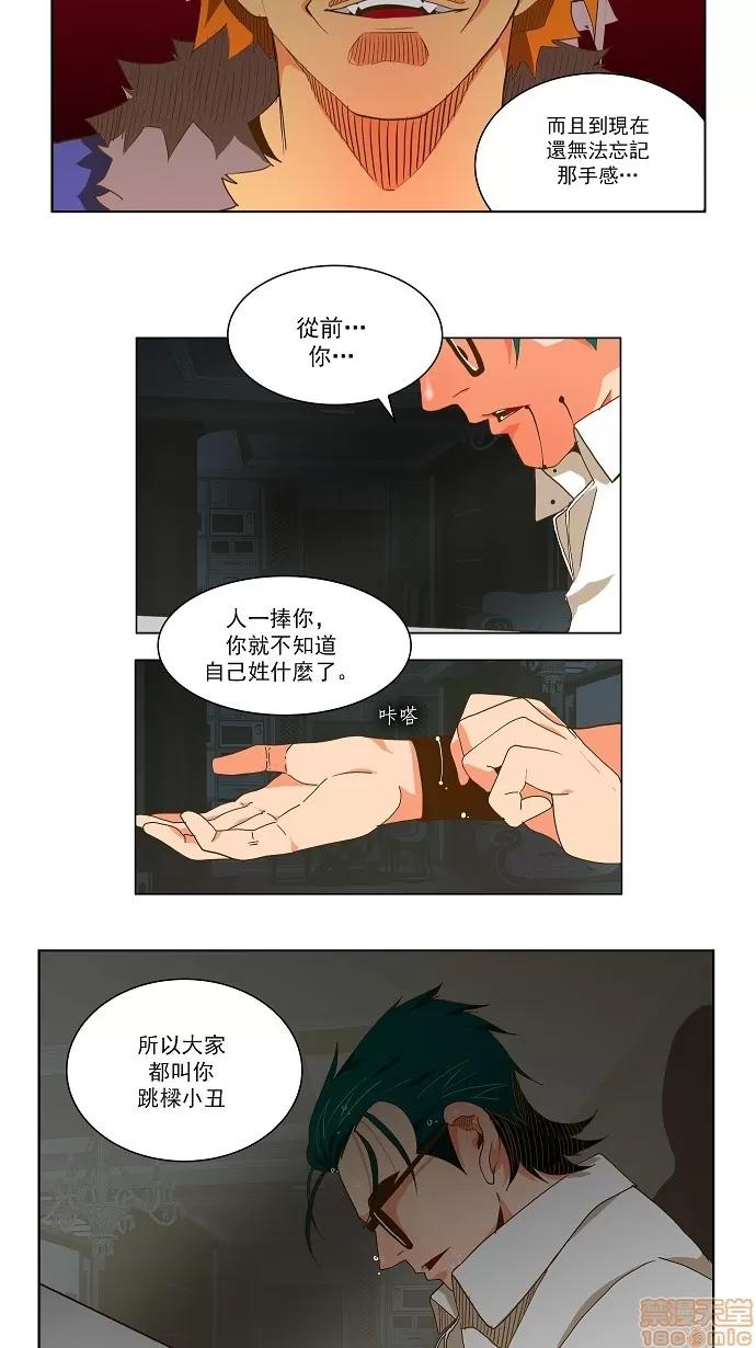 高校之神 [第2部 全国联赛篇] 第48话 - 48 | 高校之神 第19页
