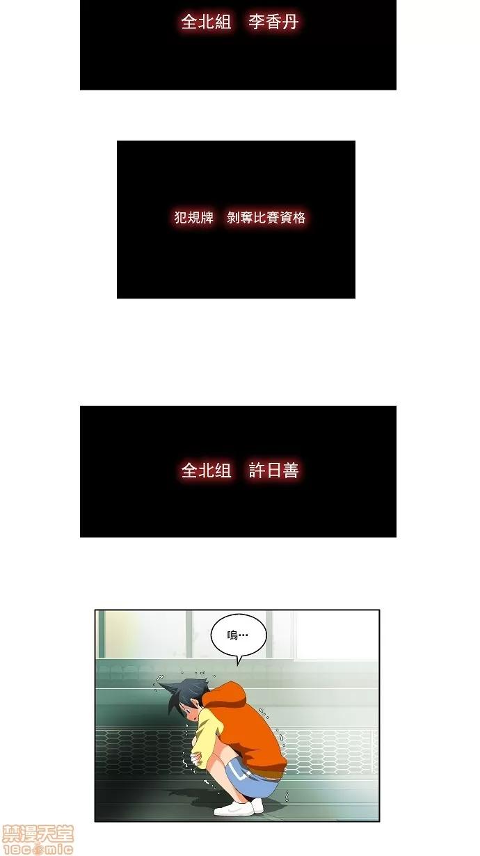 高校之神 [第2部 全国联赛篇] 第55话 - 55 | 高校之神 第33页