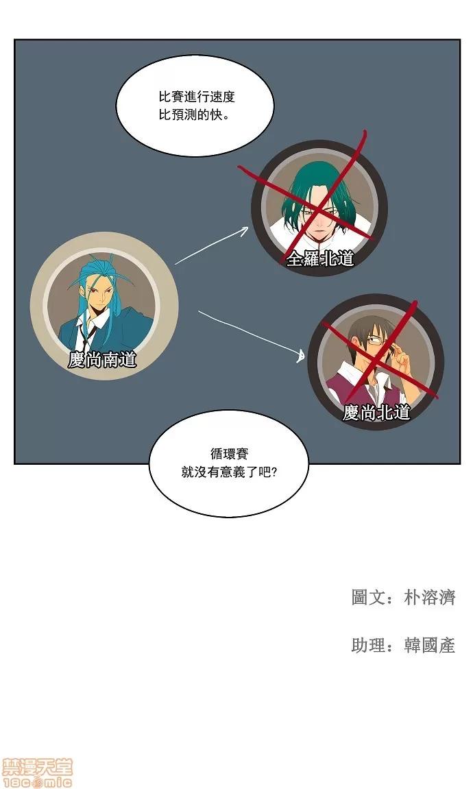 高校之神 [第2部 全国联赛] 第70话 - 70 | 高校之神 第36页