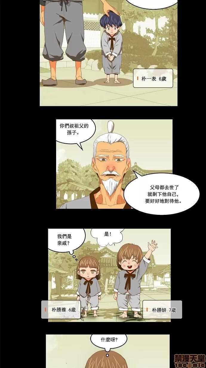 高校之神 [第2部 全国联赛] 第79话 - 79 | 高校之神 第18页