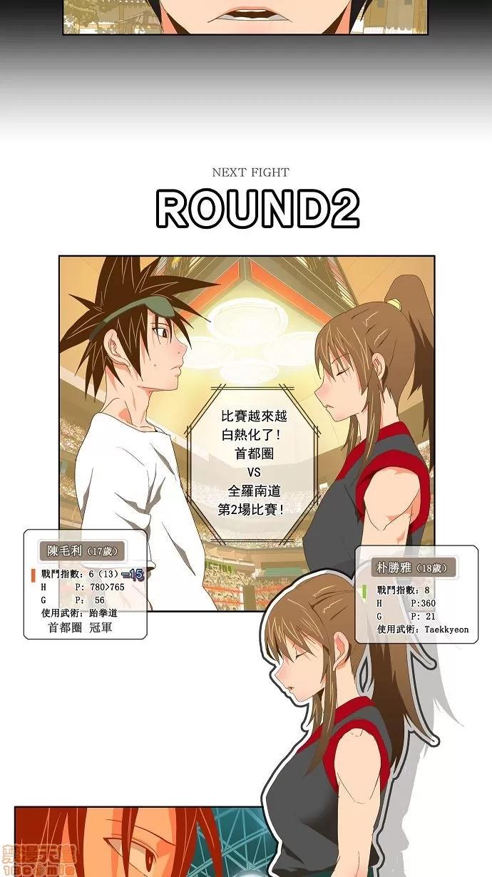 高校之神 [第2部 全国联赛] 第79话 - 79 | 高校之神 第40页