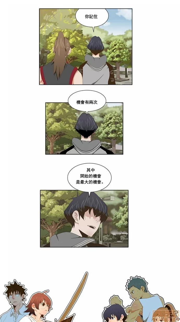 高校之神 [第2部 全国联赛] 第80话 - 80 | 高校之神 第1页