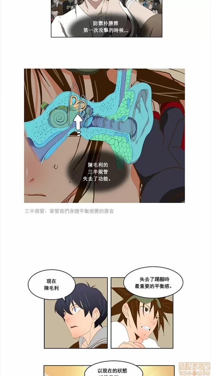 高校之神 [第2部 全国联赛] 第80话 - 80 | 高校之神 第21页