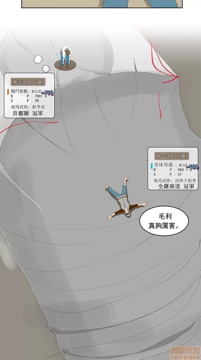 高校之神 [第2部 全国联赛] 第84话 - 84 | 高校之神 第54页