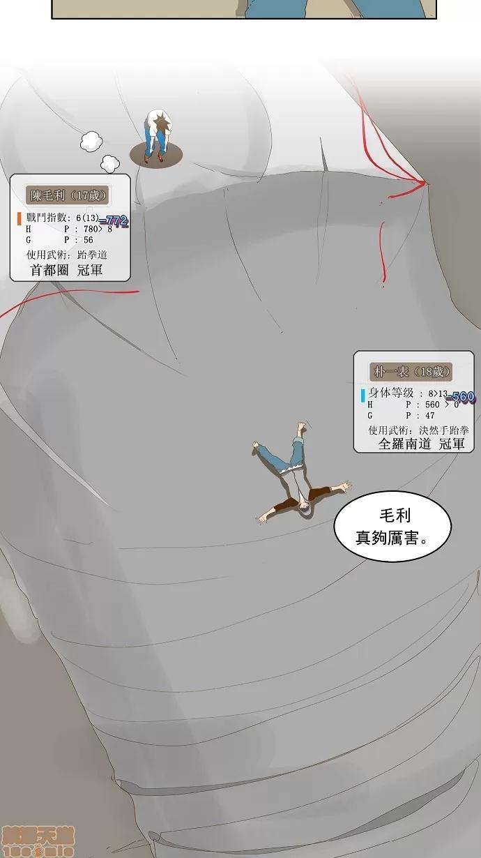 高校之神 [第2部 全国联赛] 第84话 - 84 | 高校之神 第114页