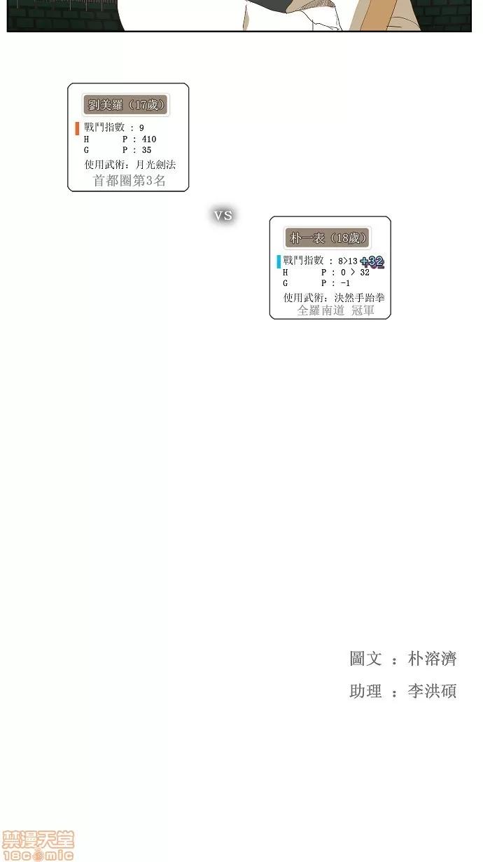 高校之神 [第2部 全国联赛] 第85话 - 85 | 高校之神 第33页