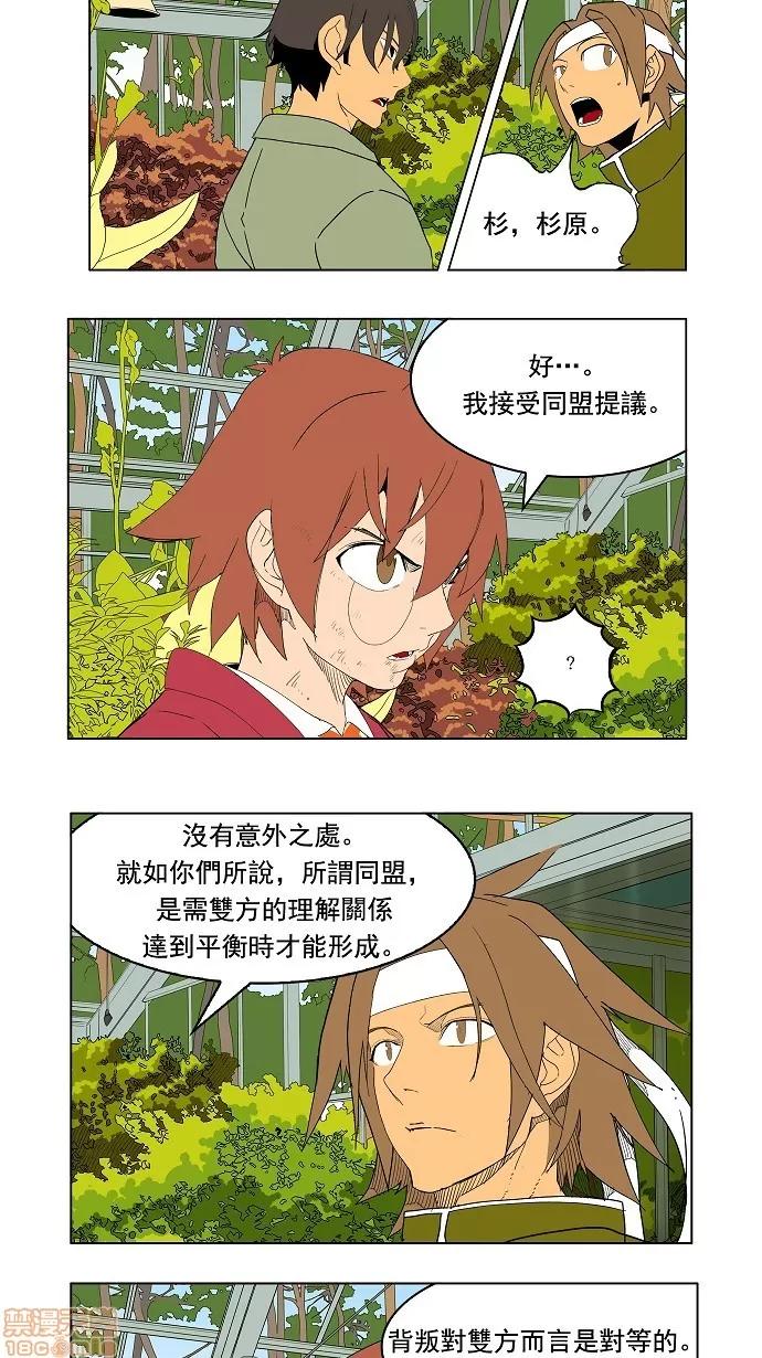 高校之神 [第4部 世界联赛] 第183话 - 183 | 高校之神 第41页