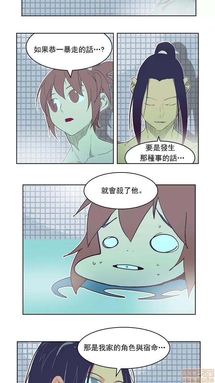 高校之神 [第4部 世界联赛] 第192话 - 192 | 高校之神 第31页