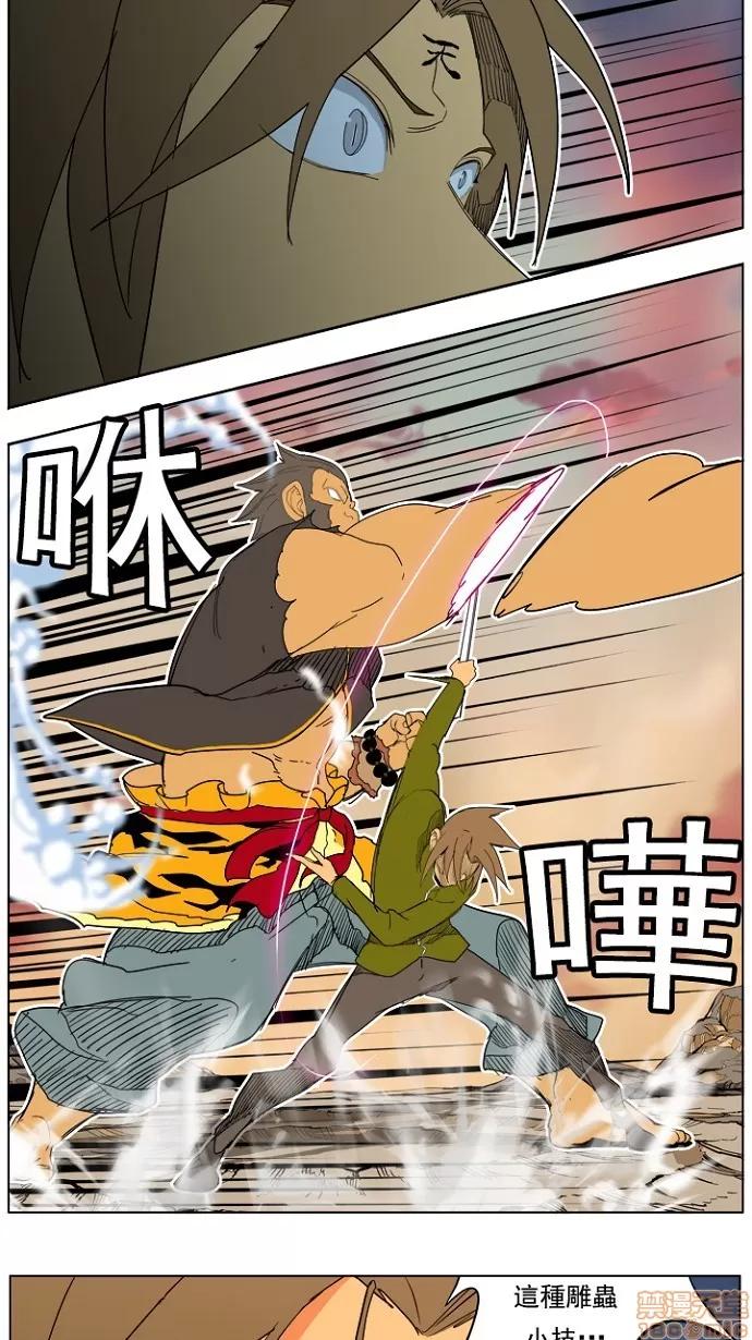 高校之神 [第4部 世界联赛] 第196话 - 196 | 高校之神 第22页