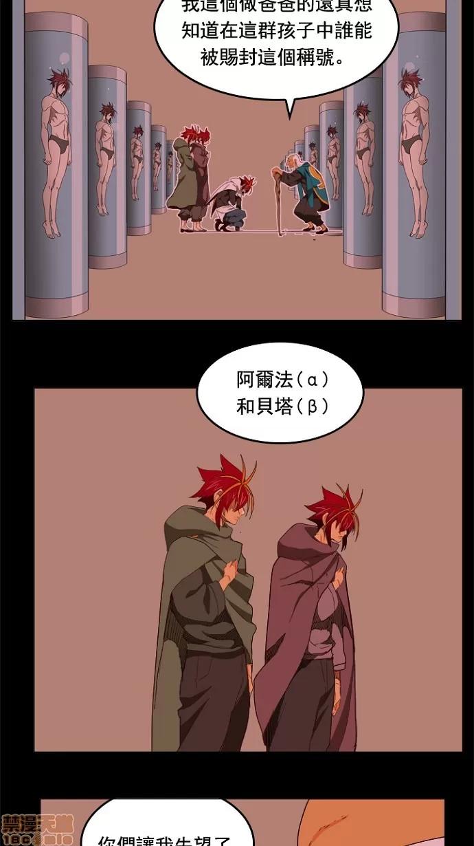 高校之神 [第4部 世界联赛] 第201话 - 201 | 高校之神 第22页