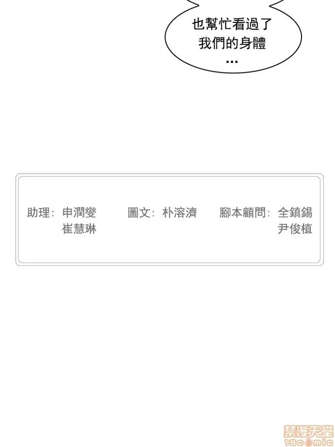高校之神 [第4部 世界联赛] 第205话 - 206 | 高校之神 第65页