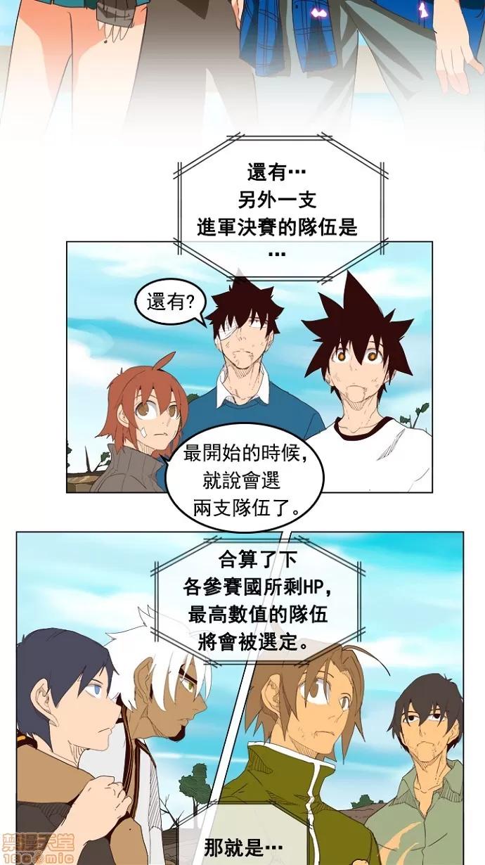 高校之神 [第4部 世界联赛] 第206话 - 207 | 高校之神 第21页
