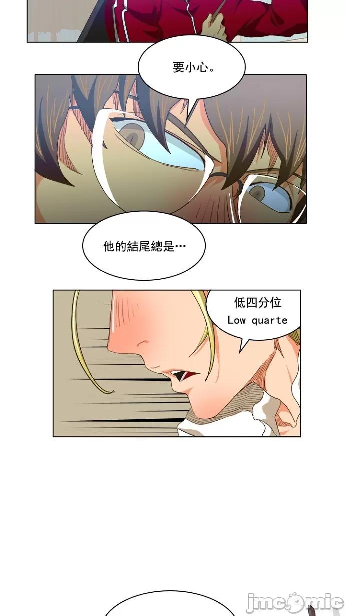 高校之神 [第5部 罗格纳洛克] 第234话 - 235 | 高校之神 第42页