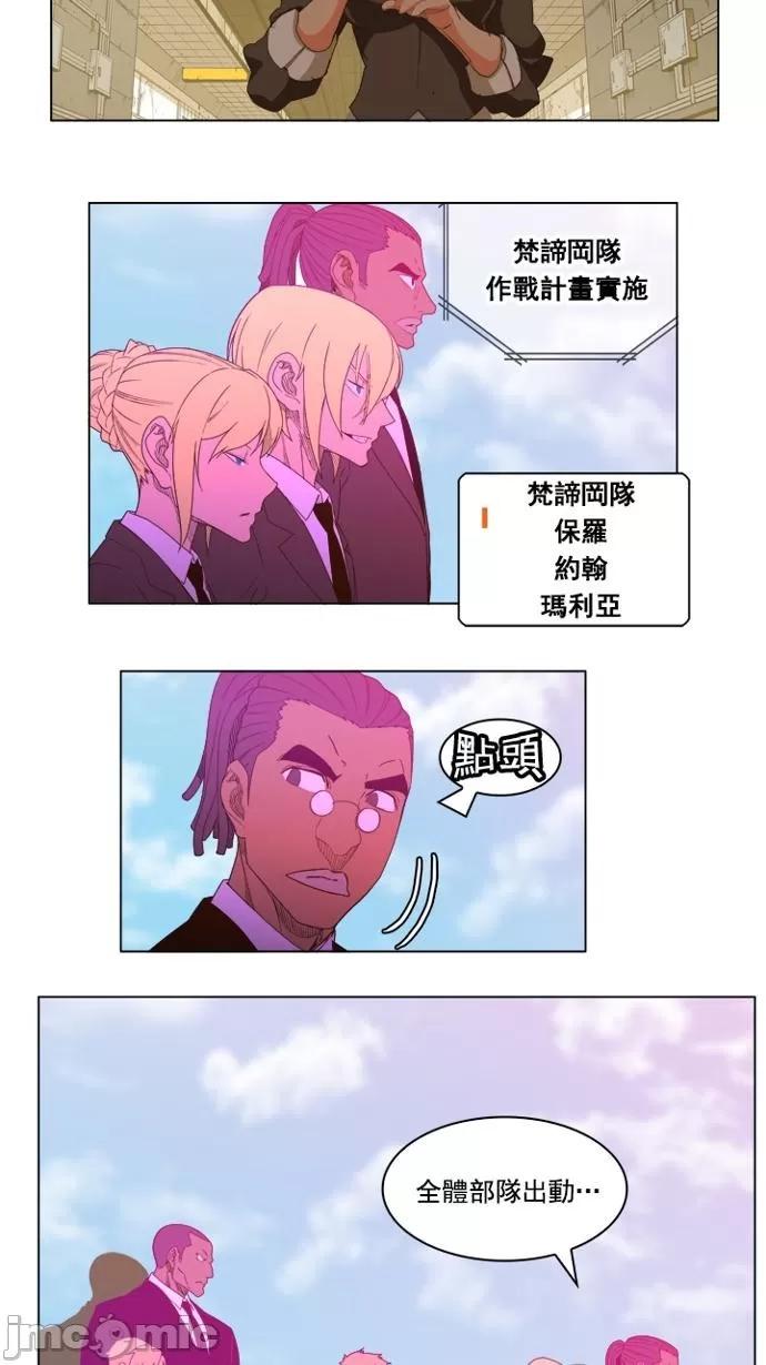 高校之神 [第5部 罗格纳洛克] 第235话 - 236 | 高校之神 第20页