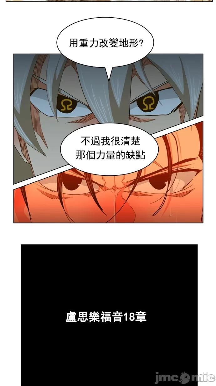 高校之神 [第5部 罗格纳洛克] 第237话 - 238 | 高校之神 第21页