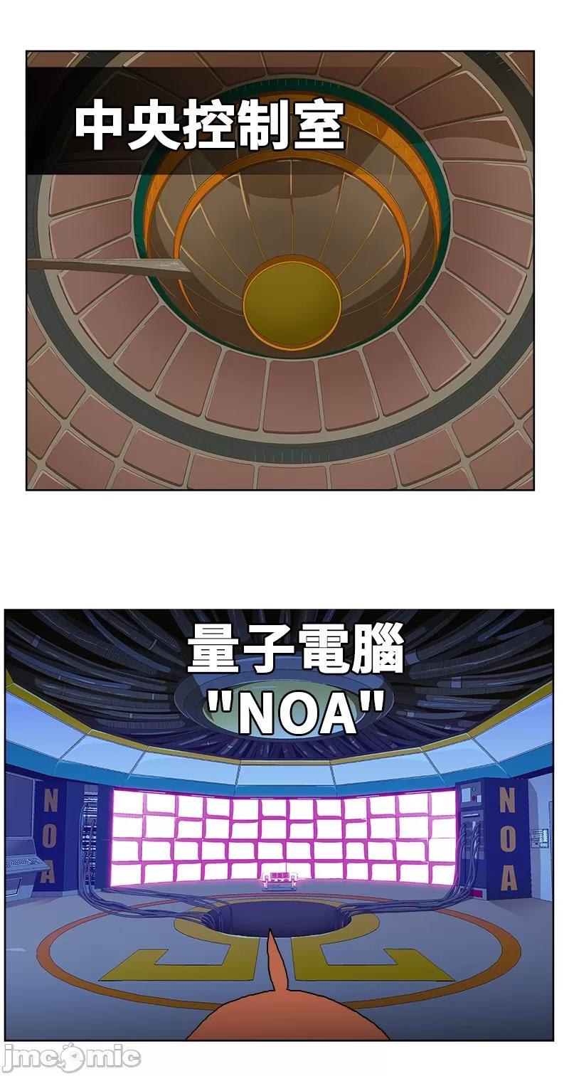 高校之神 [第5部 罗格纳洛克] 第243话 - 244 | 高校之神 第32页