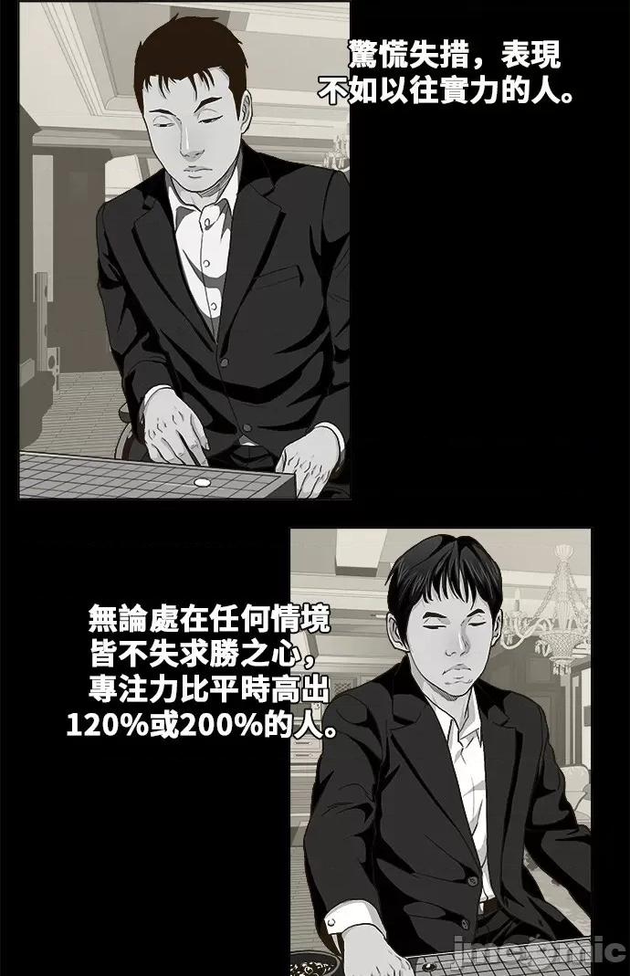 高校之神 [第5部 罗格纳洛克] 第248话 - 249 | 高校之神 第20页
