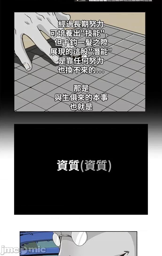 高校之神 [第5部 罗格纳洛克] 第248话 - 249 | 高校之神 第21页