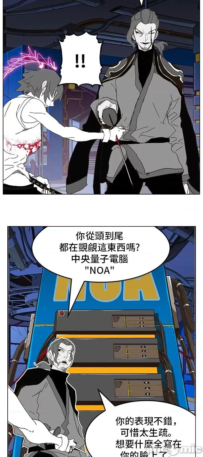 高校之神 [第5部 罗格纳洛克] 第248话 - 249 | 高校之神 第54页