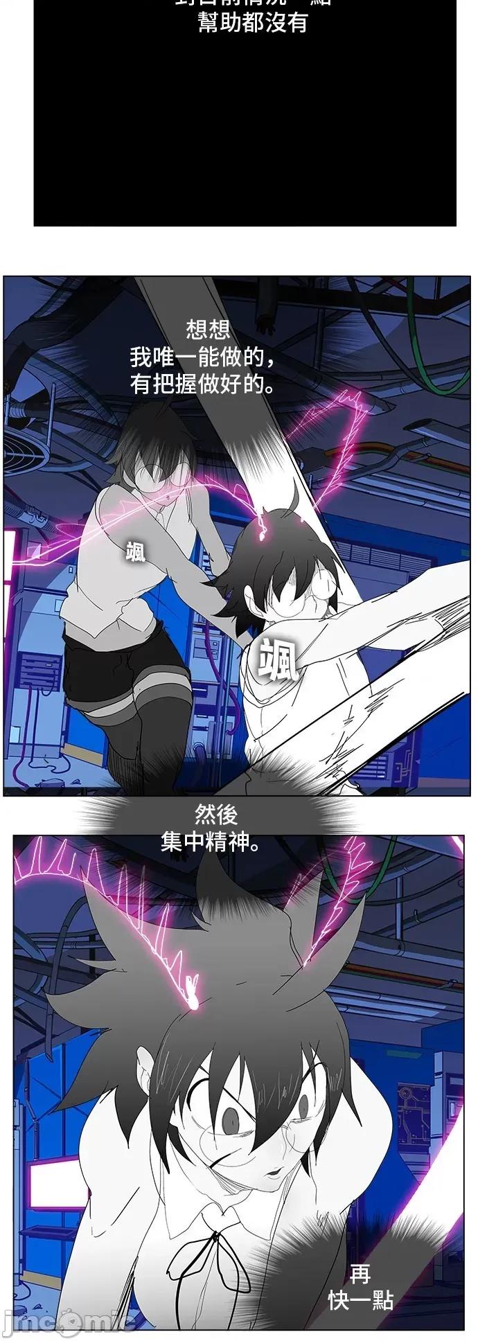 高校之神 [第5部 罗格纳洛克] 第248话 - 249 | 高校之神 第63页