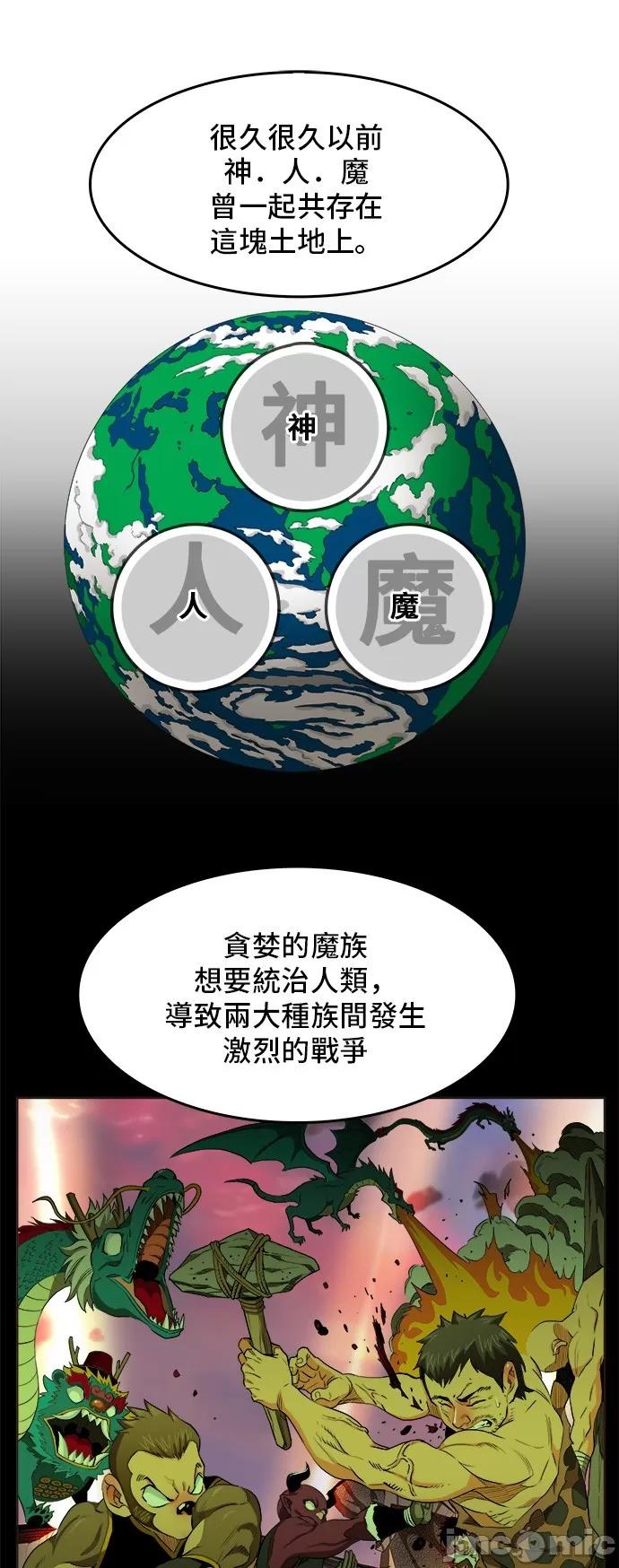 高校之神 [第5部 罗格纳洛克] 第255话 - 256 | 高校之神 第31页