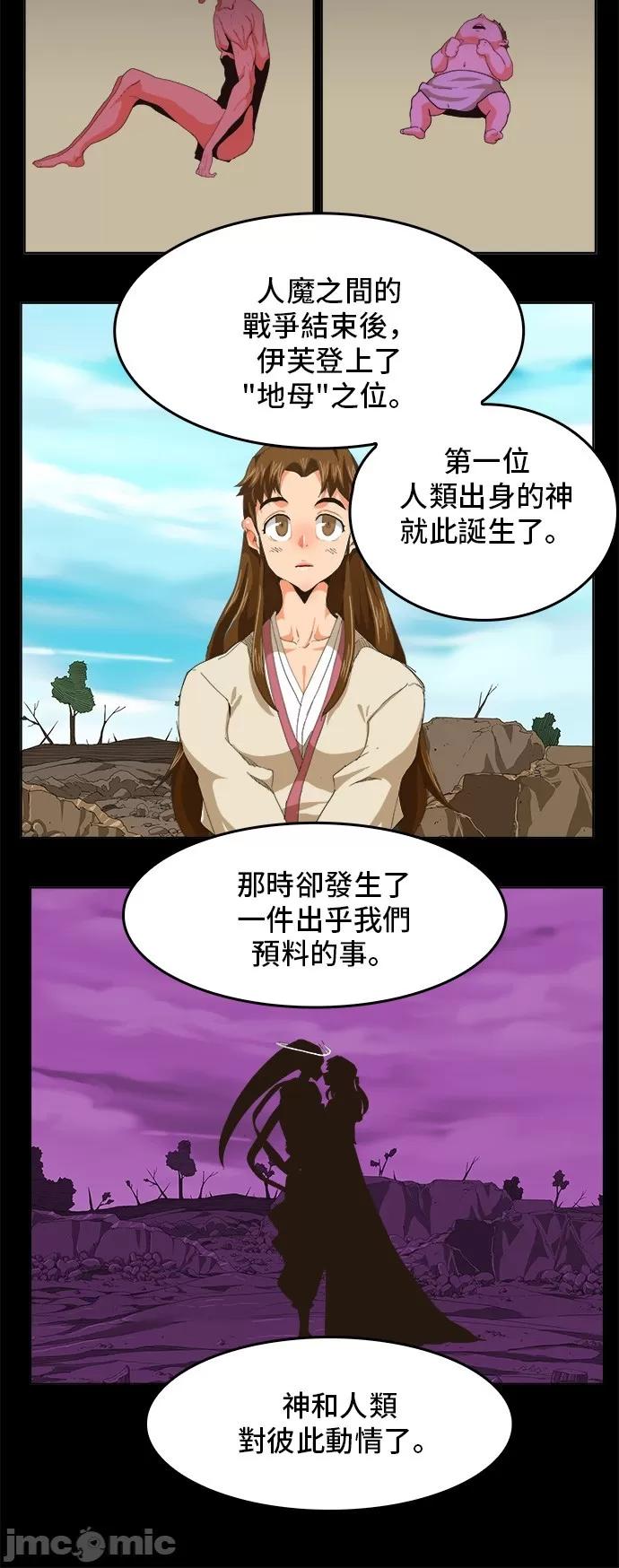 高校之神 [第5部 罗格纳洛克] 第255话 - 256 | 高校之神 第36页