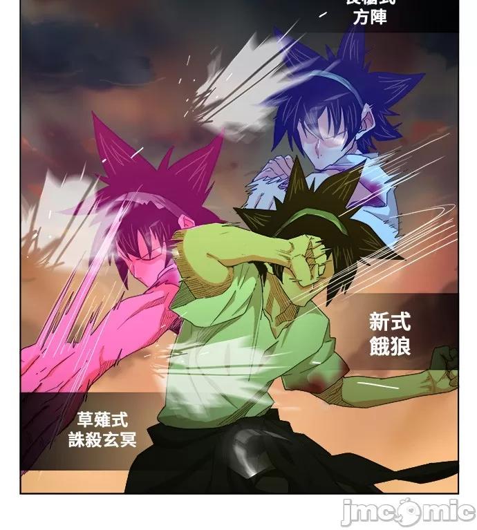 高校之神 [第5部 罗格纳洛克] 第263话 - 264 | 高校之神 第27页