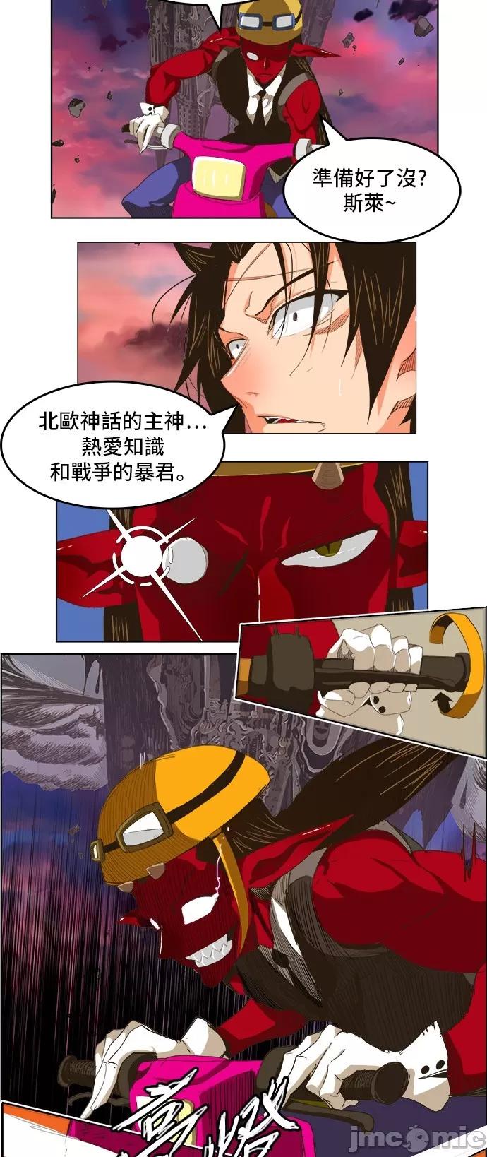 高校之神 [第5部 罗格纳洛克] 第271话 - 272 | 高校之神 第24页