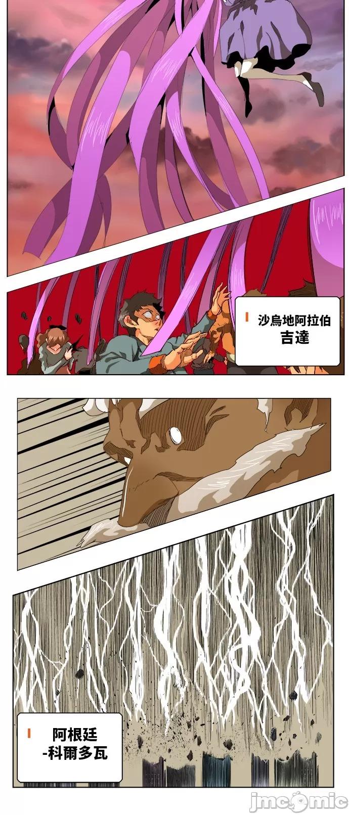 高校之神 [第5部 罗格纳洛克] 第272话 - 273 | 高校之神 第26页